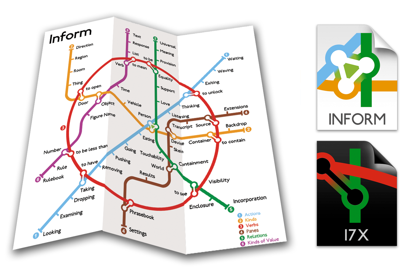 Inform 7 webpage